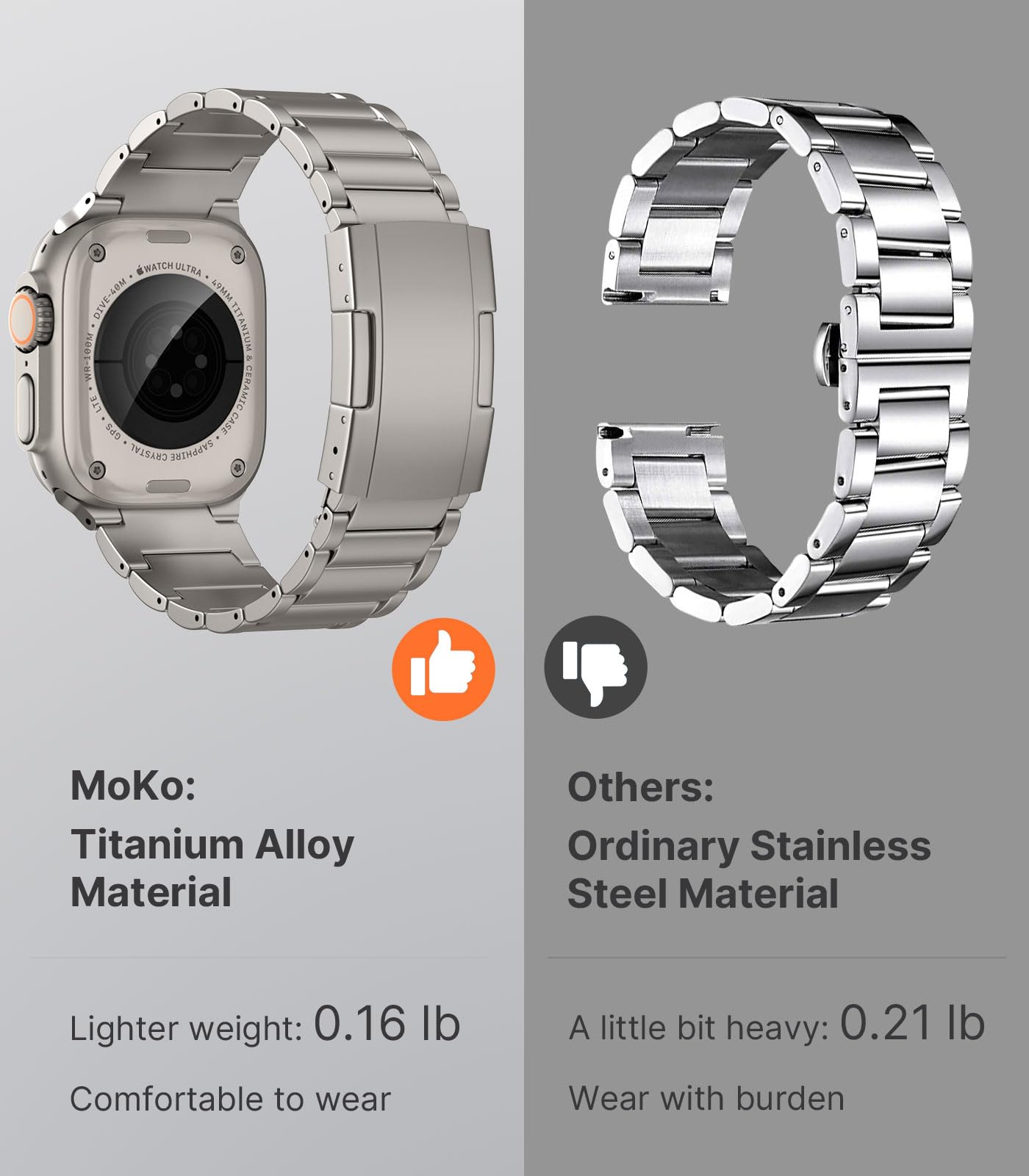 Titanium Replacement Strap For Apple Watch